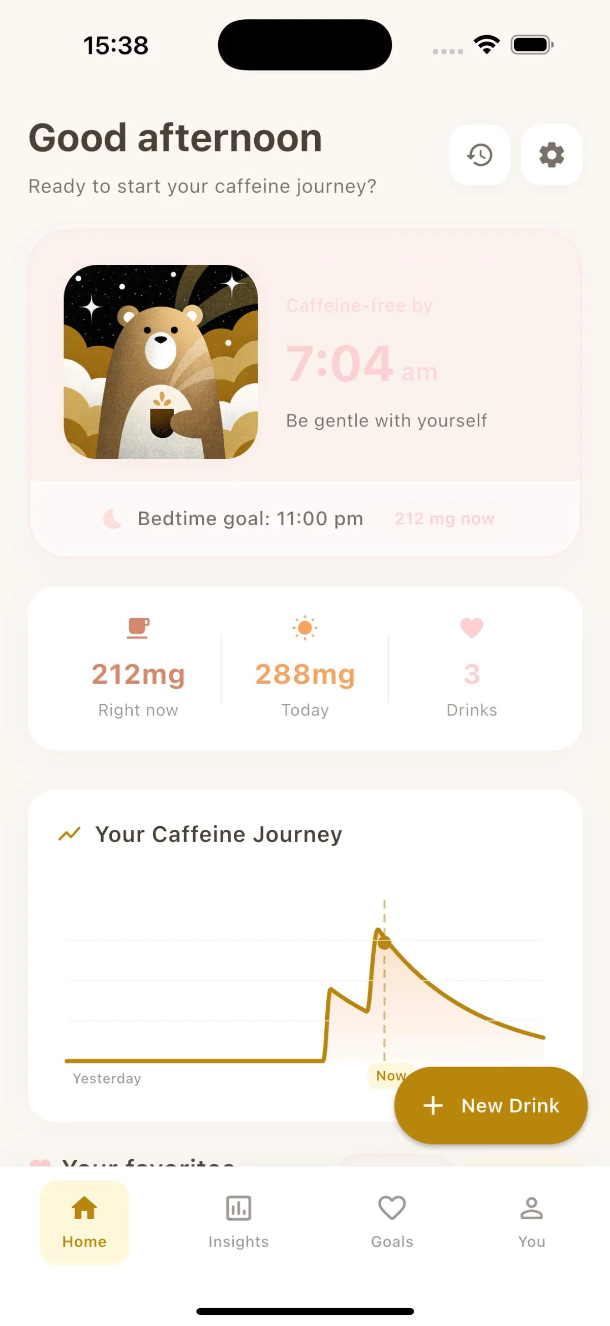 Unbuzz app dashboard showing caffeine decay curve