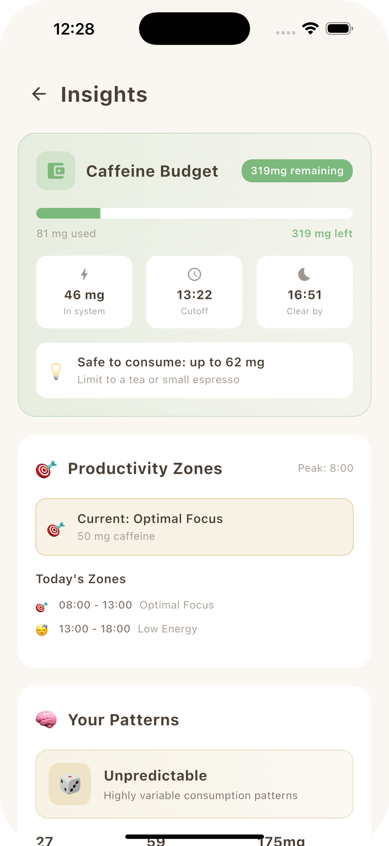 Unbuzz Insights, daily caffeine budget and productivity zones