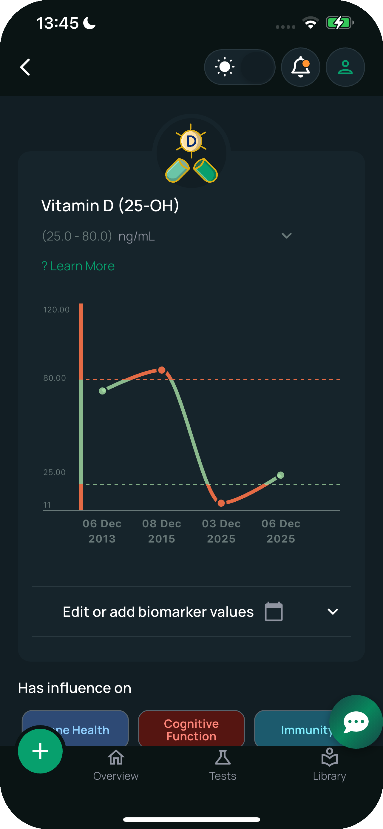 Health3 Biomarker Detail on an iPhone, track values over time with interactive graphs