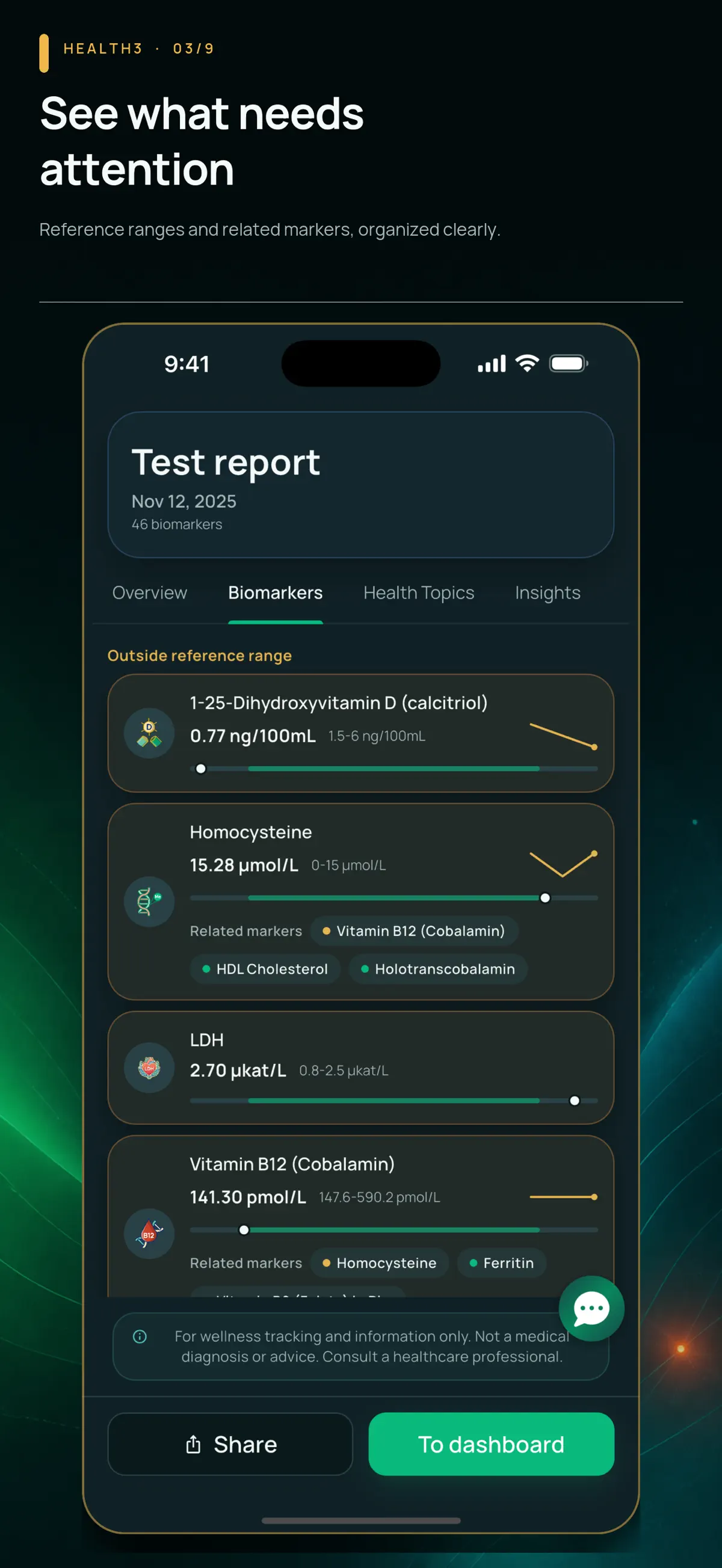 Health3 current App Store screenshot 3