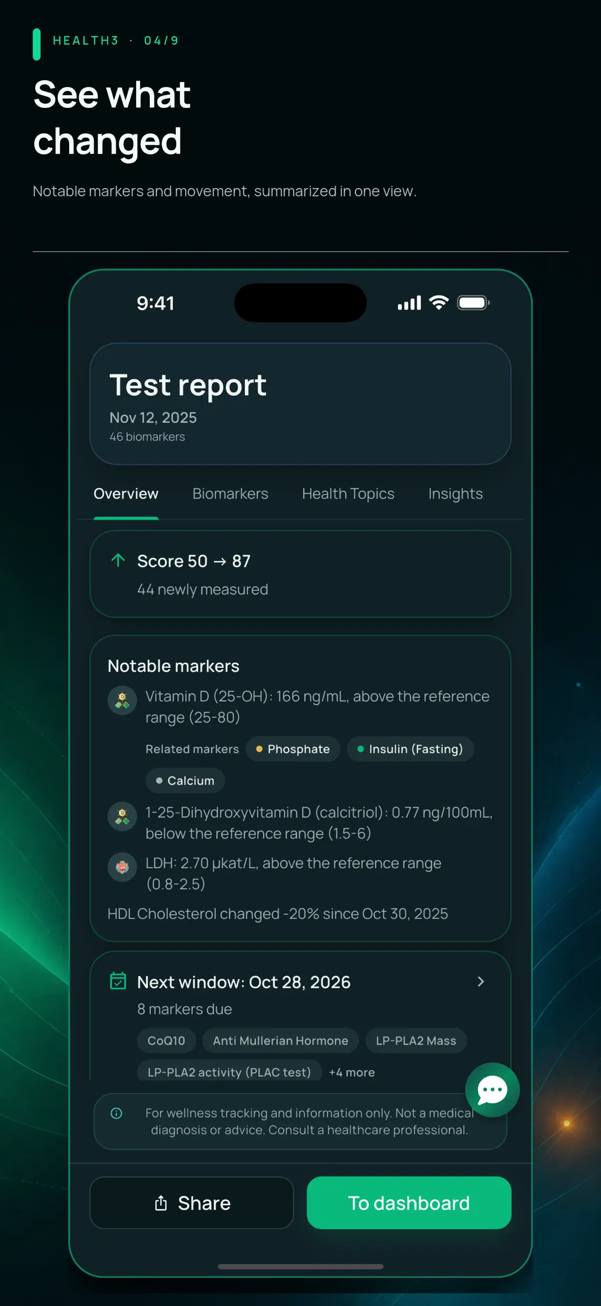 Health3: Notable results. A summary of selected biomarkers and changes between reports.